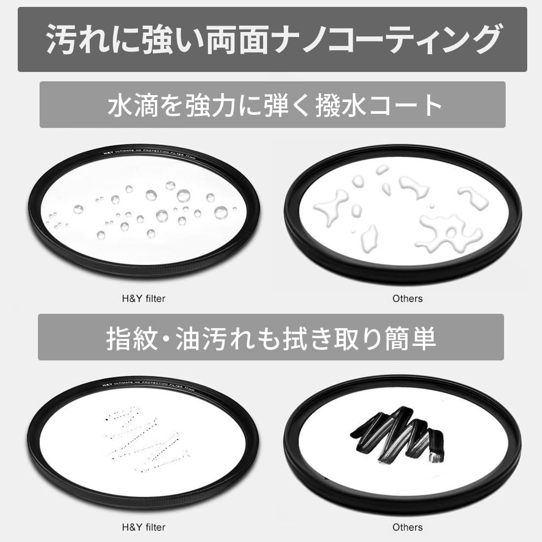 Amazon | H&Y ストリークフィルター 82mm マグネティック ストリーク